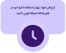 عکس مرحله اول طراحی سایت، طرح نیاز